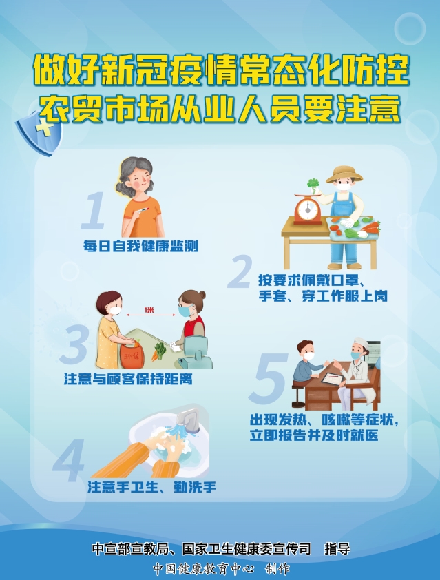 農貿市場從業人員要注意.jpg